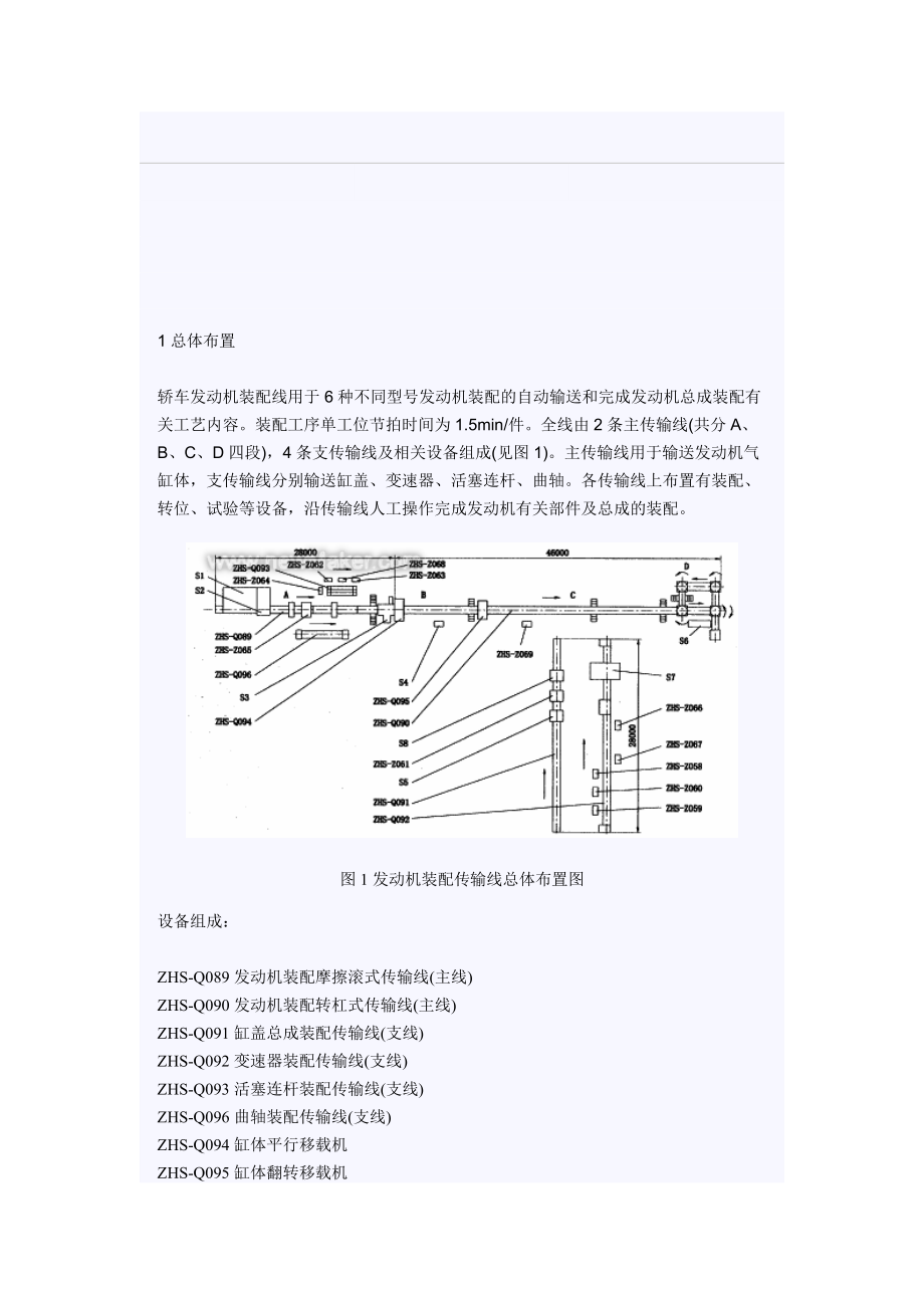 轿车发动机装配线_第1页