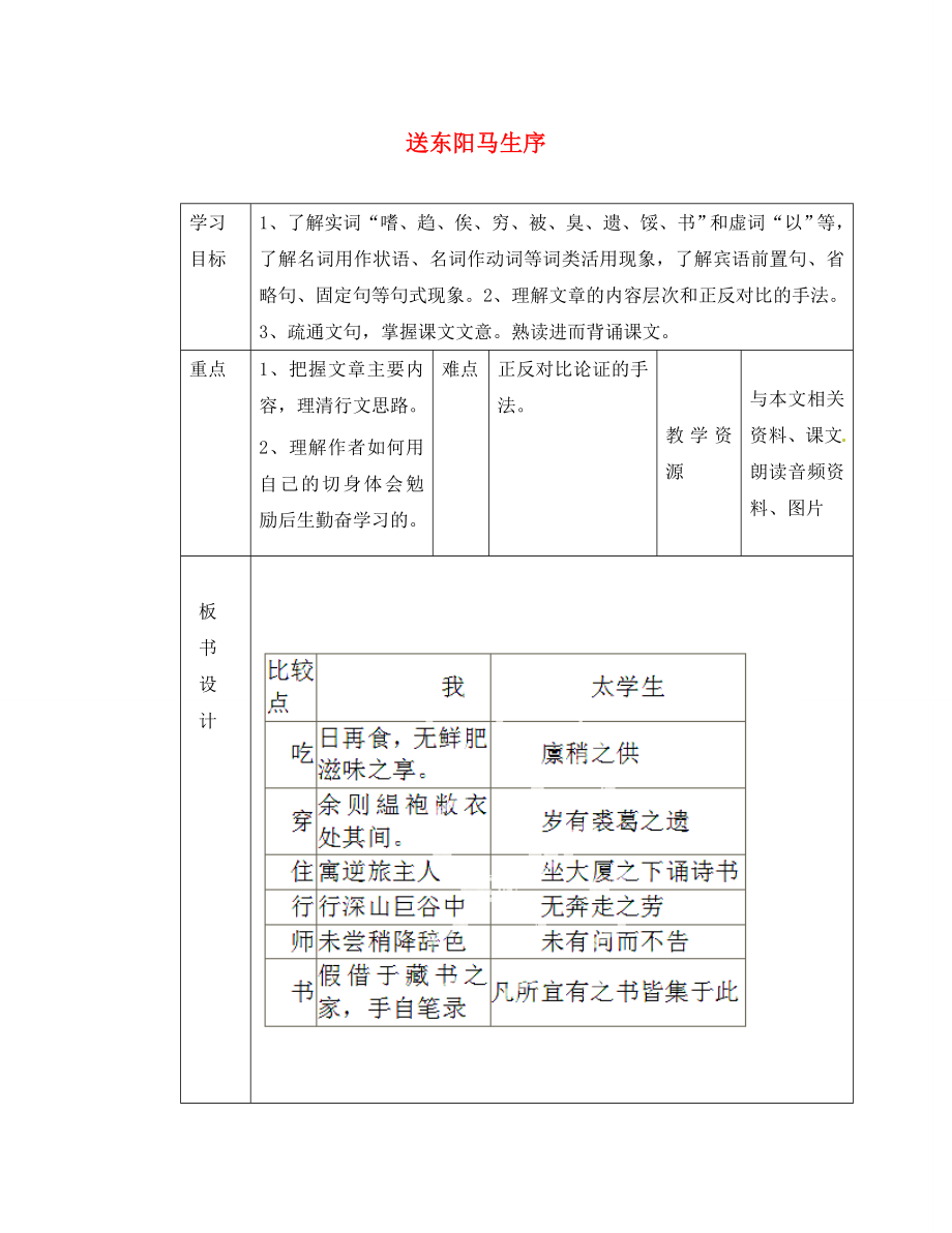 山東省臨沂市蒙陰縣第四中學(xué)八年級語文下冊送東陽馬生序第4課時導(dǎo)學(xué)案無答案新人教版_第1頁