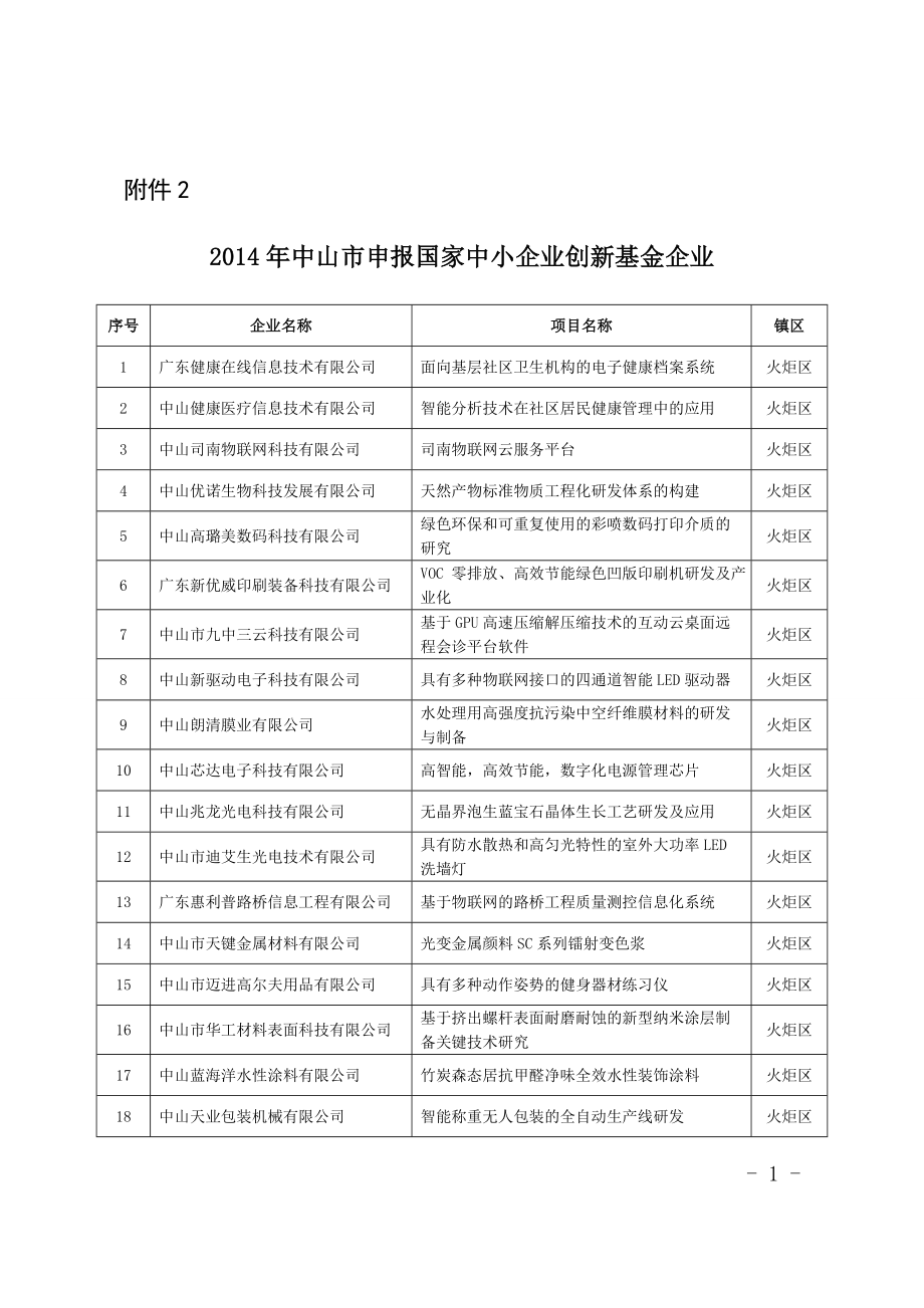 2014年中山市申报国家中小企业创新基金企业_第1页