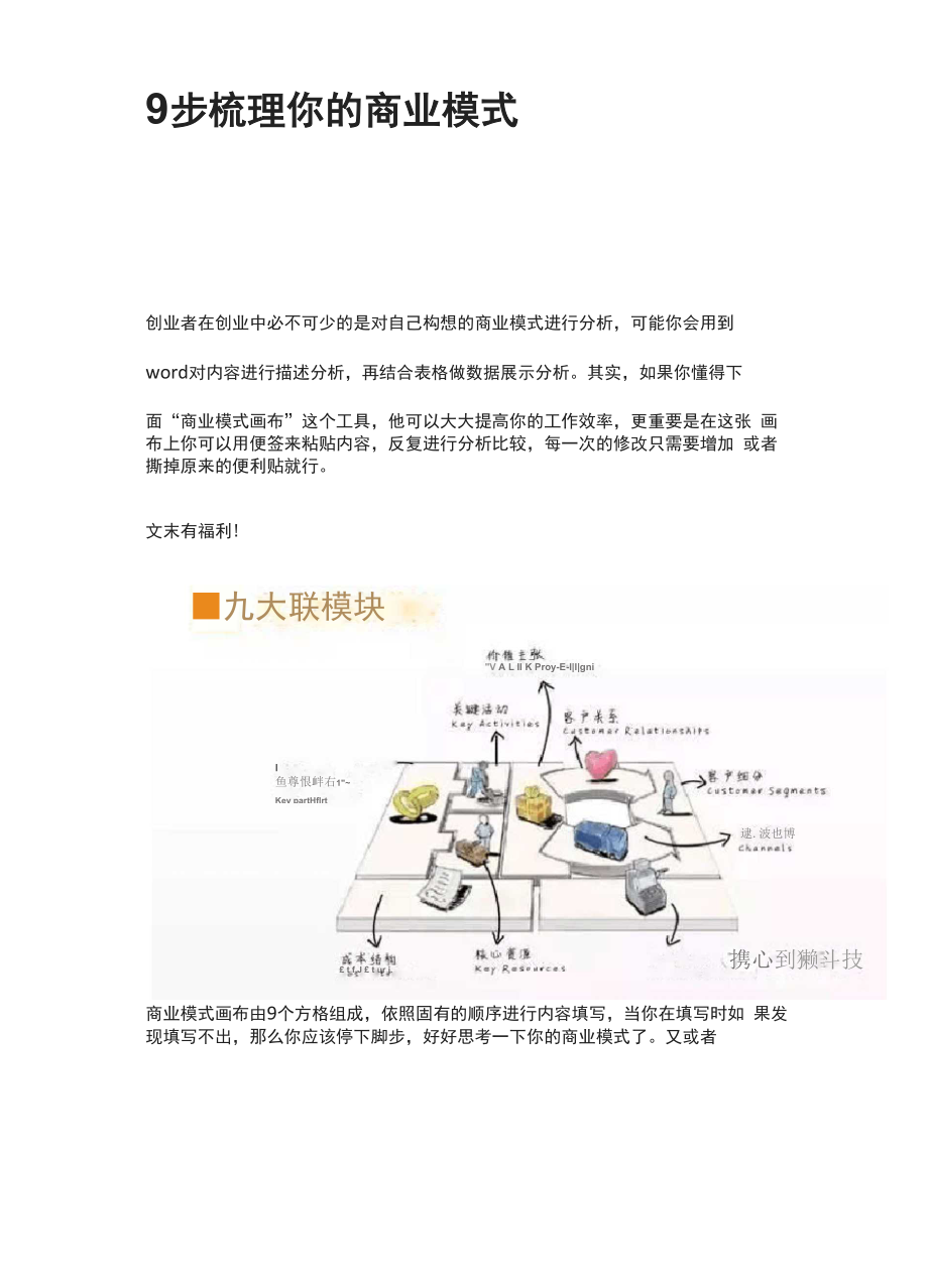 商业模式 步梳理你的商业模式_第1页