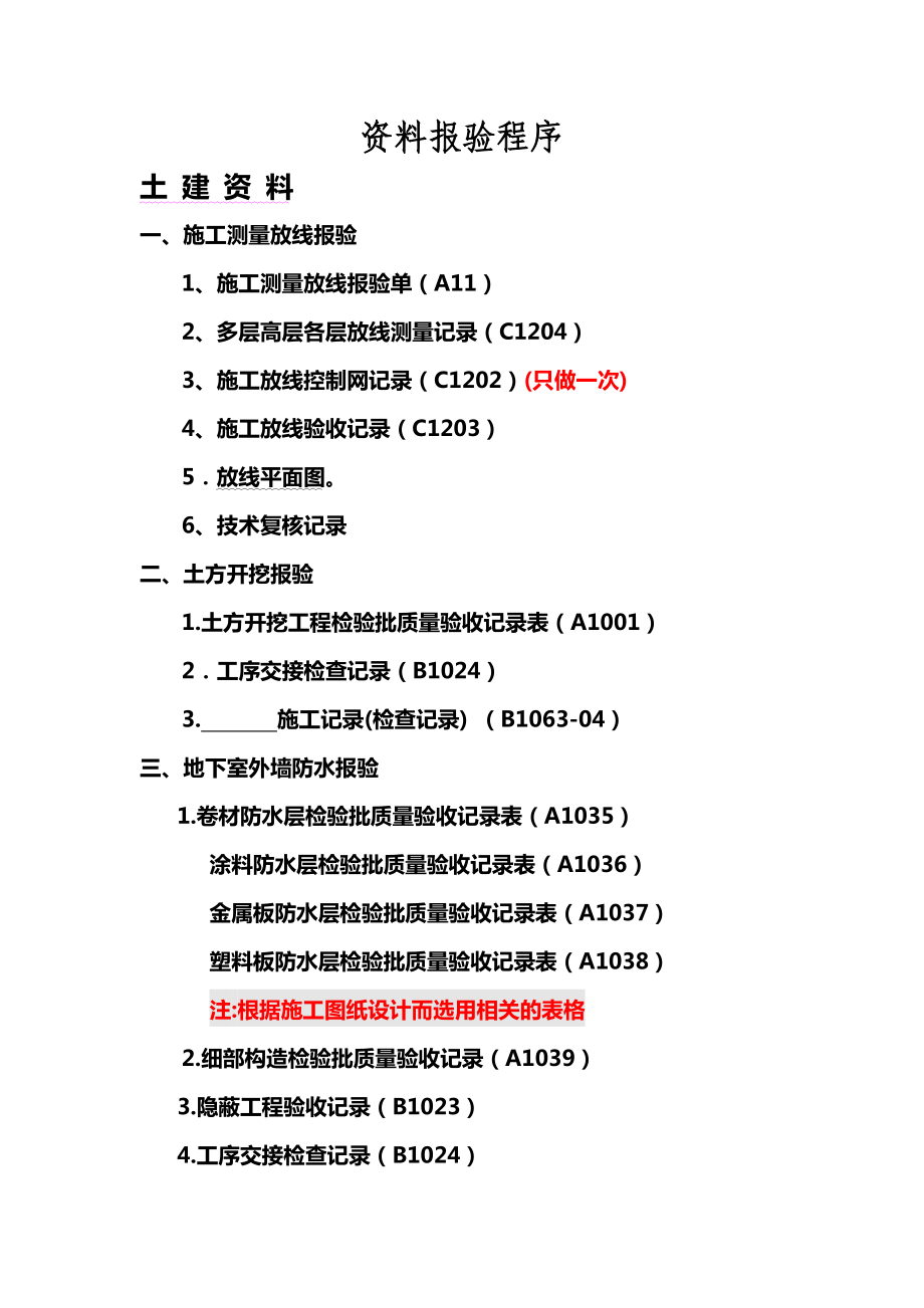 资料报验程序_第1页