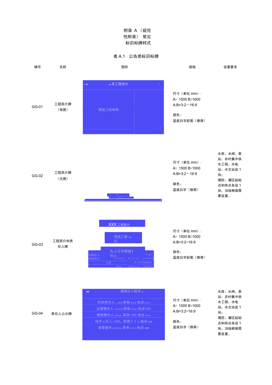 水利工程常见标识标牌样式_第1页