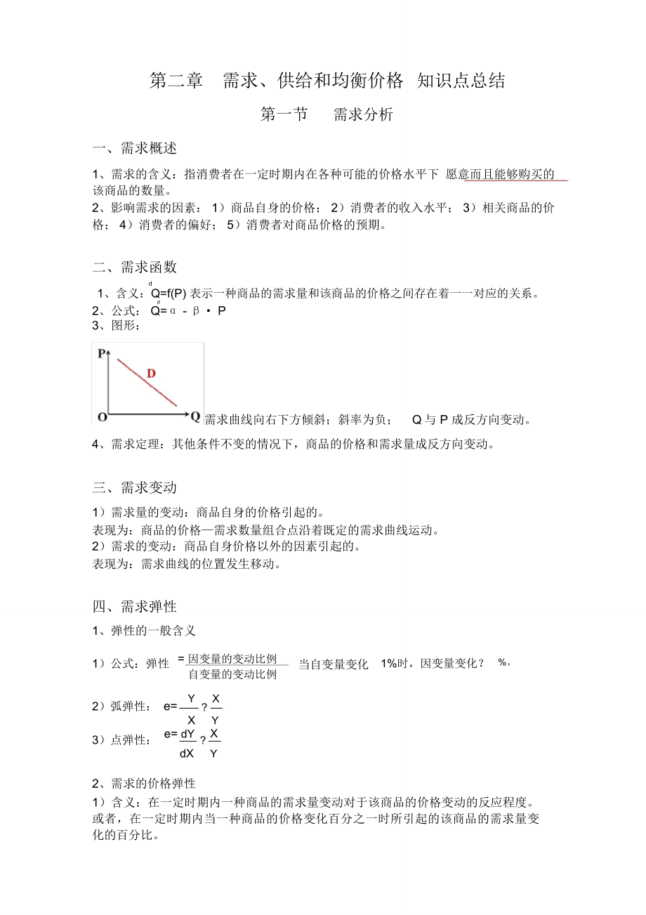 (完整版)第二章需求曲线和供给曲线知识点总结_第1页