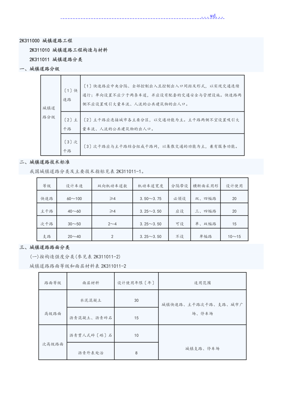 二級(jí)建造技術(shù)人員《市政工程實(shí)務(wù)》必背考點(diǎn)_第1頁(yè)