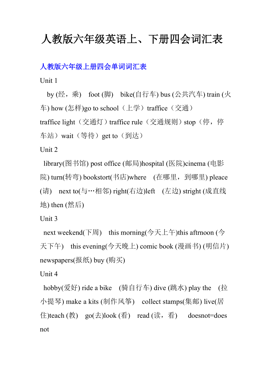 人教版六年级英语上、下册四会词汇表_第1页