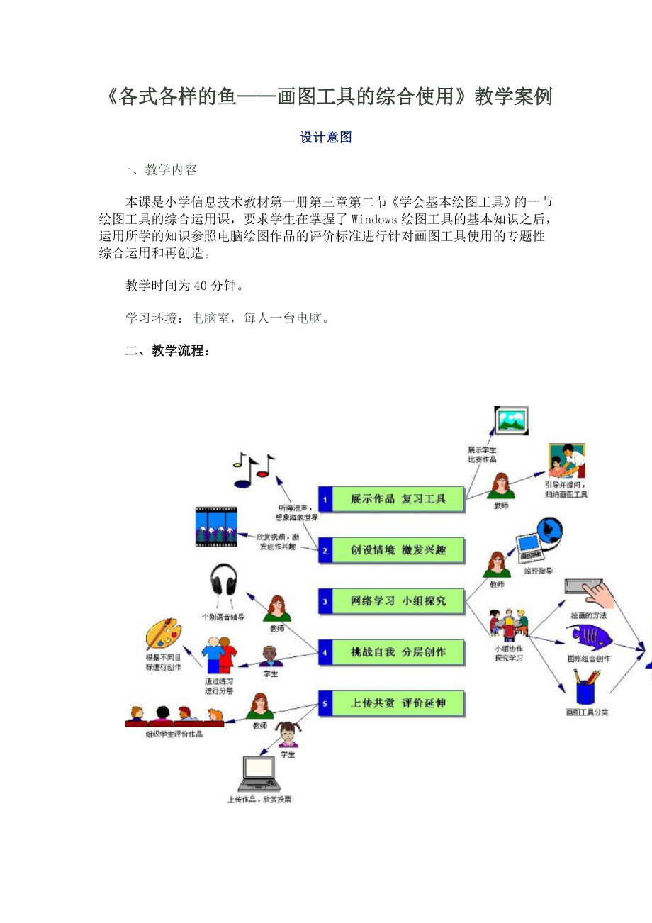 各式各样的鱼_第1页