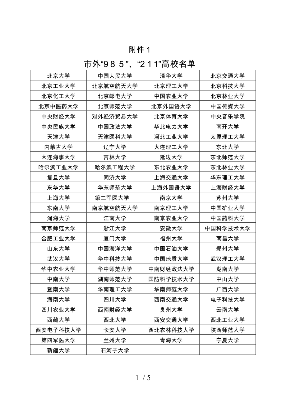 2012重庆选调生相关信息_第1页