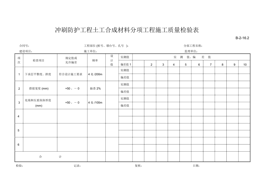 B-2-16.2冲刷防护工程土工合成材料分项工程施工质量检验表_第1页