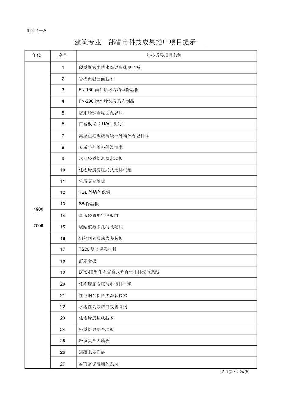 全-深圳土木建筑学会_第1页