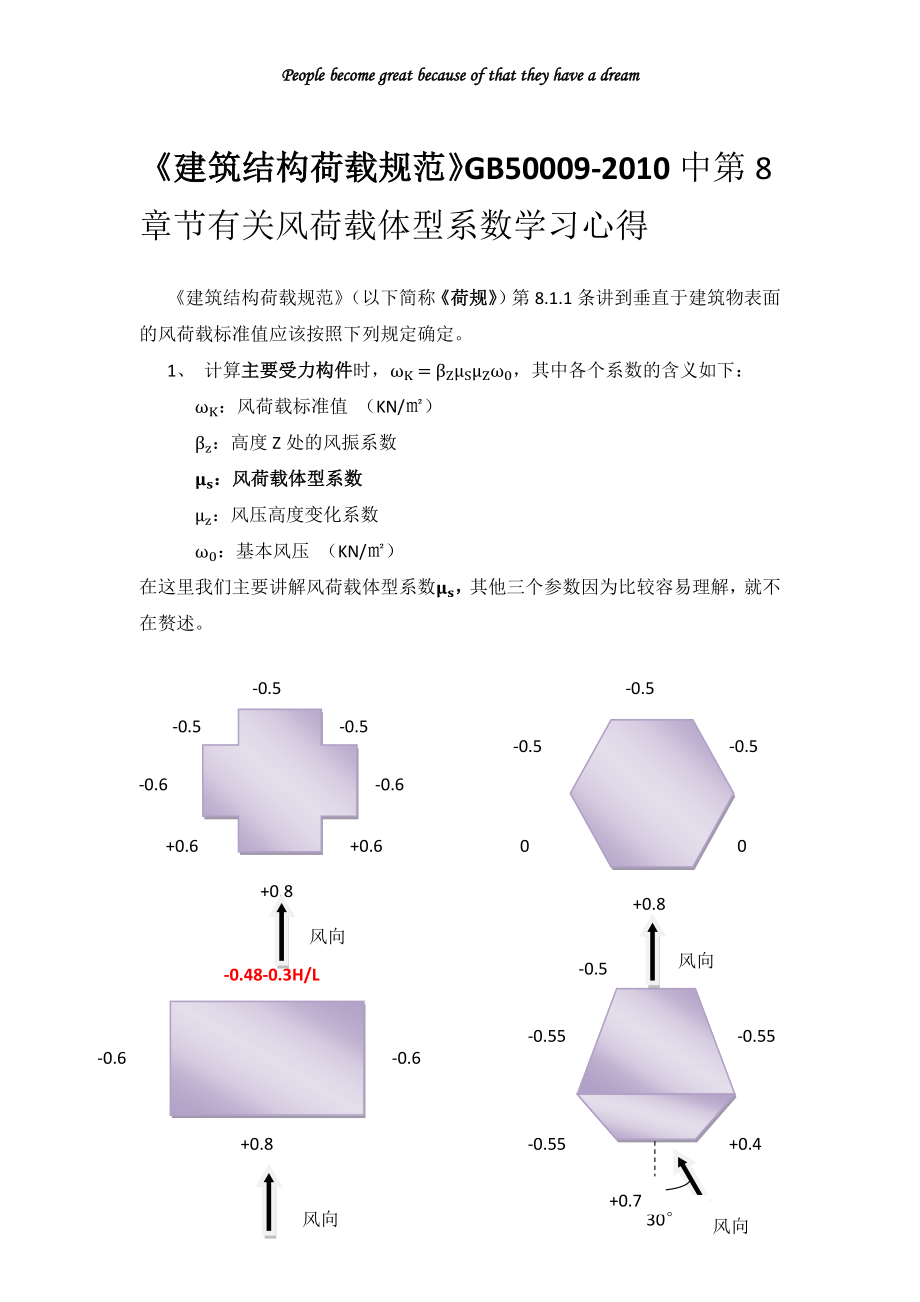 结构工程笔记之风荷载体型系数_第1页