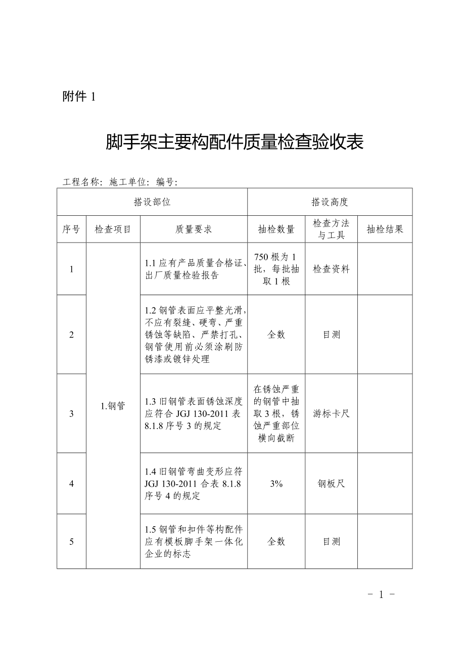 脚手架主要构配件质量检查验收表_第1页