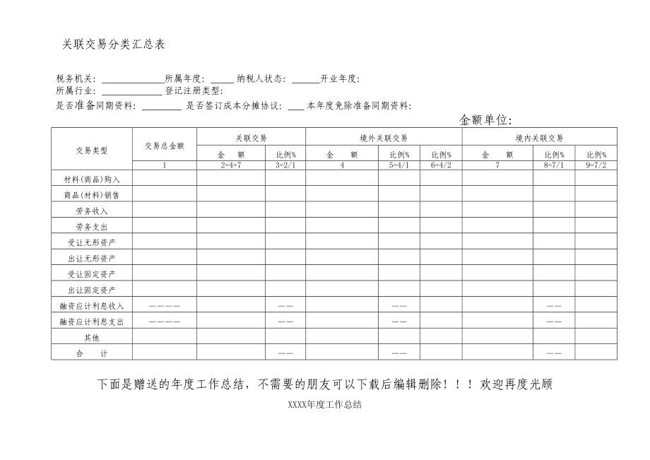 关联业务往来报告表关联交易分类汇总表_第1页