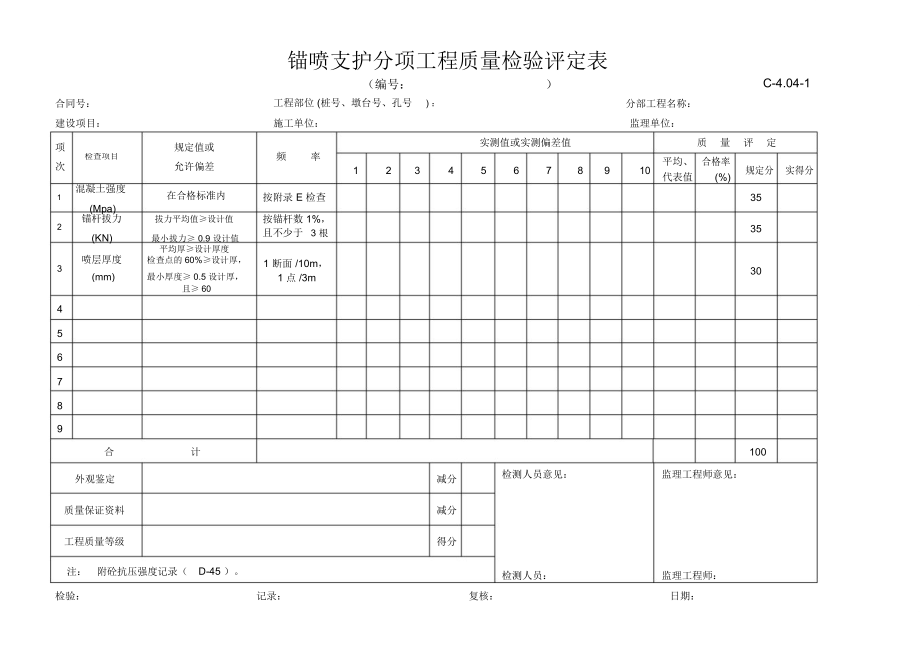 C-04-1锚喷支护评定表_第1页