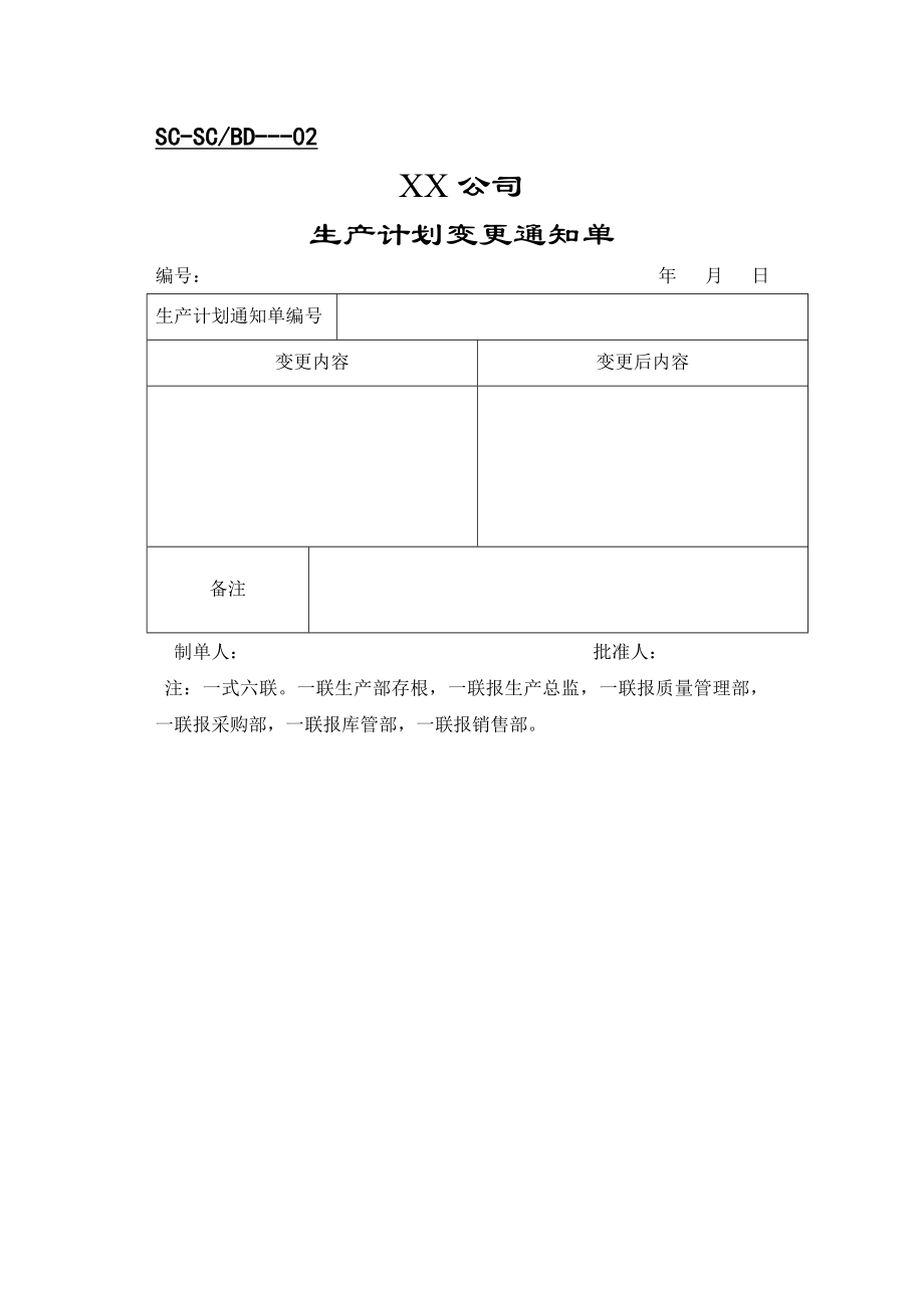 生产车间常用15份表格_第1页