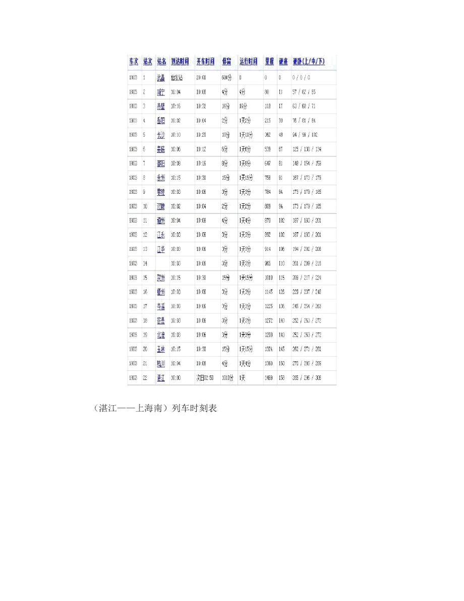 贺州站火车列车时刻表_第1页
