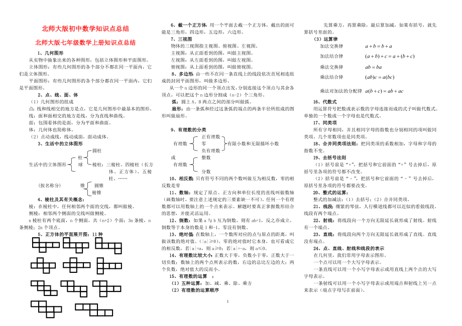 初中 數(shù)學知識點總結王書華_第1頁