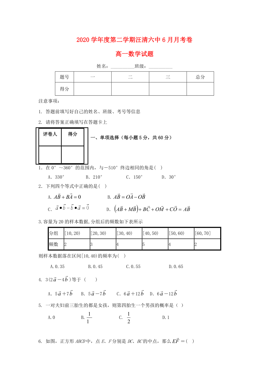 吉林省汪清县第六中学高一数学6月月考试题_第1页