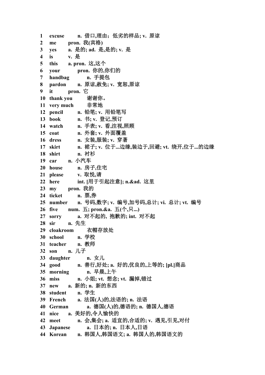 新概念英语单词 (2)_第1页