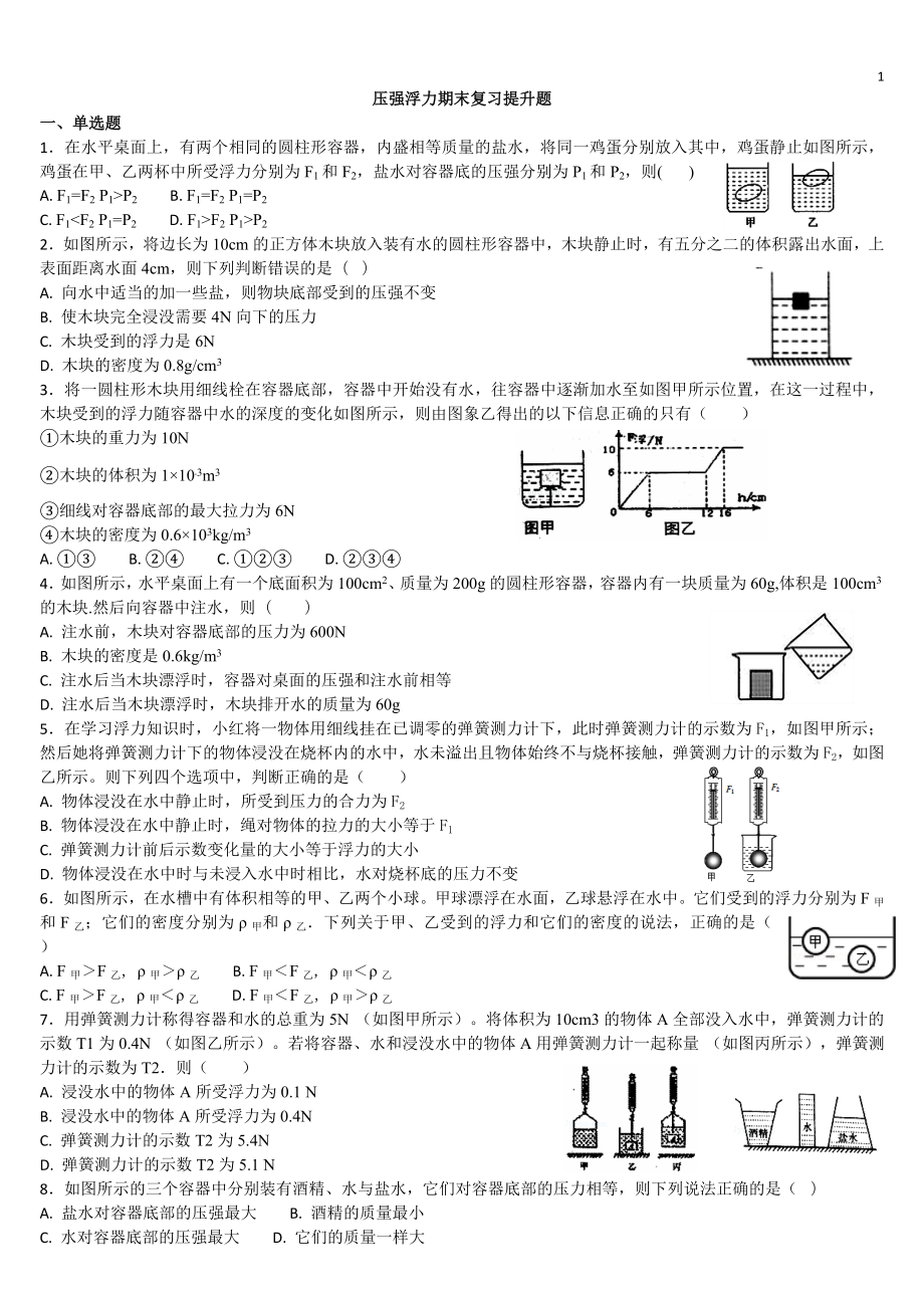 蘇科版八年級下冊 第十章 壓強浮力 期末復(fù)習(xí)提升題(無答案)_第1頁