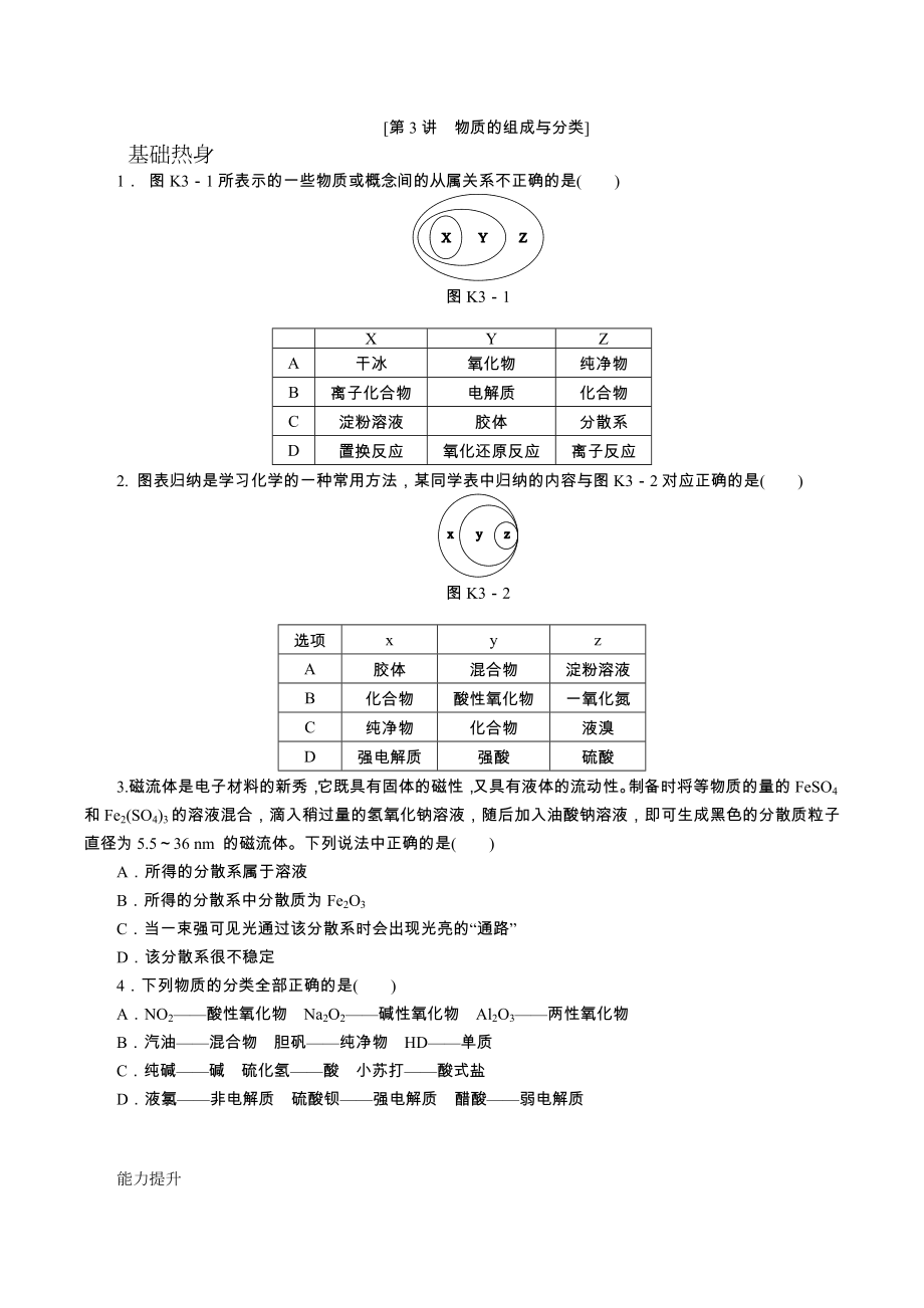 第3講 物質(zhì)的組成與分類_第1頁