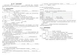 生物：第12章《人體的自我調(diào)節(jié)》復習資料(北師大版七年級下)