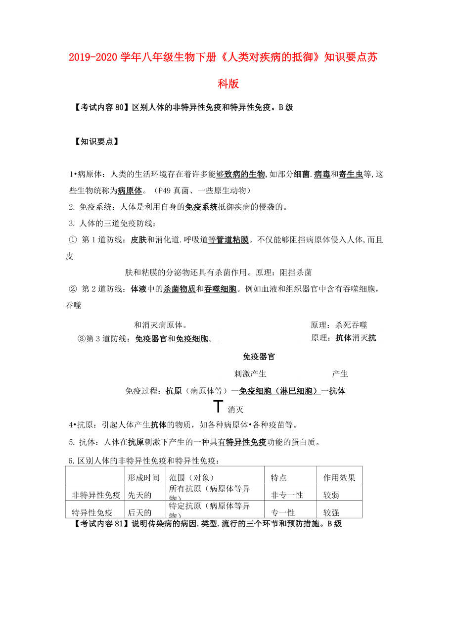 2019-2020學(xué)年八年級(jí)生物下冊(cè)《人類對(duì)疾病的抵御》知識(shí)要點(diǎn) 蘇科版_第1頁(yè)