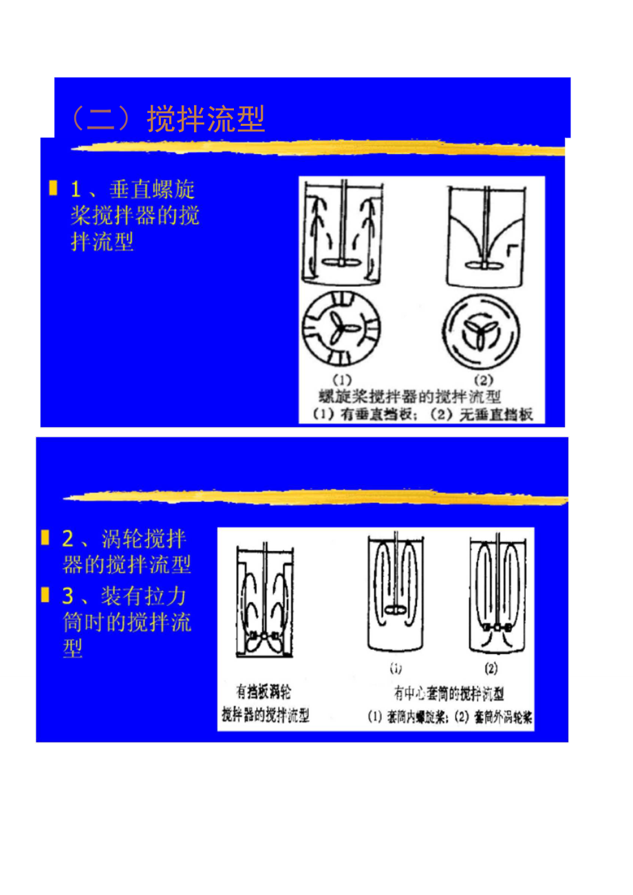 搅拌器轴功率计算_第1页