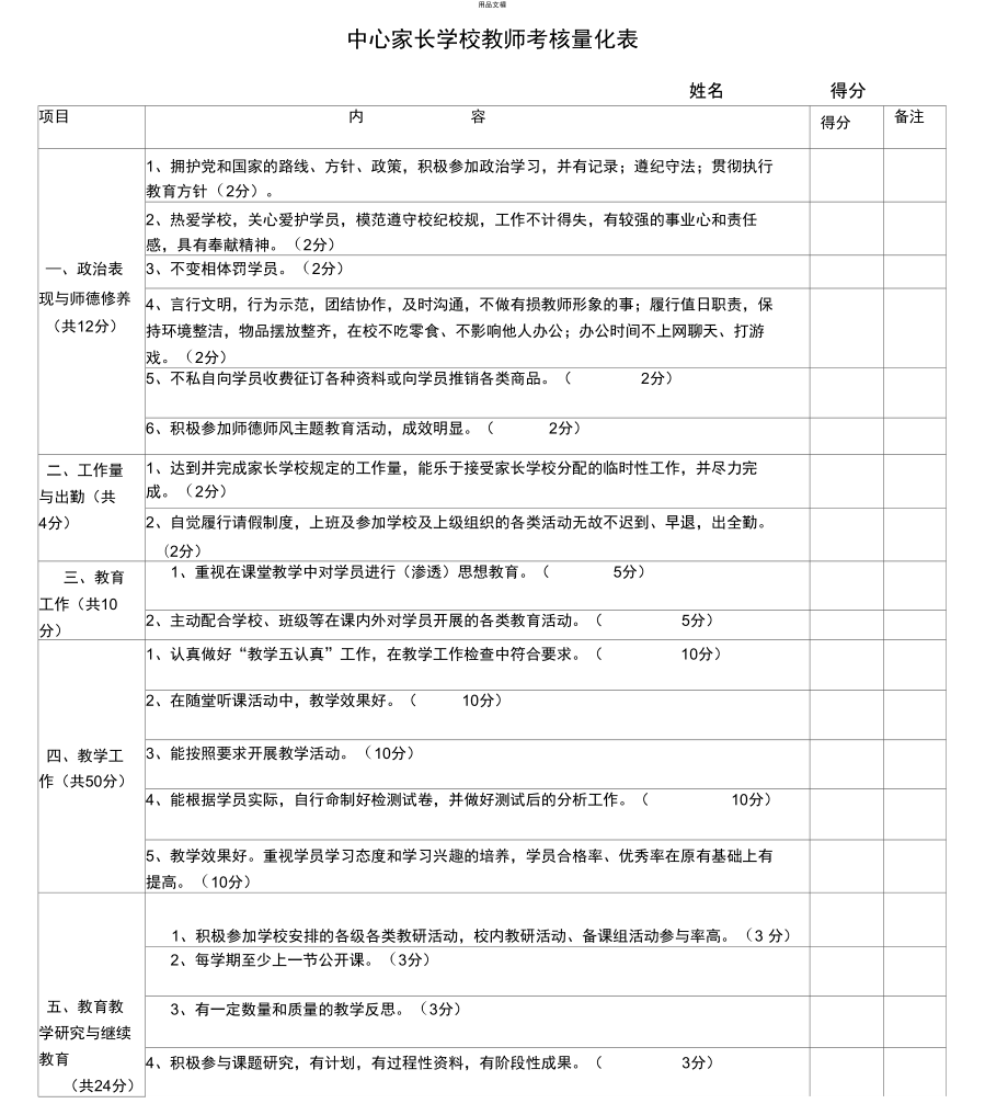 中心家长学校教师考核量化表_第1页