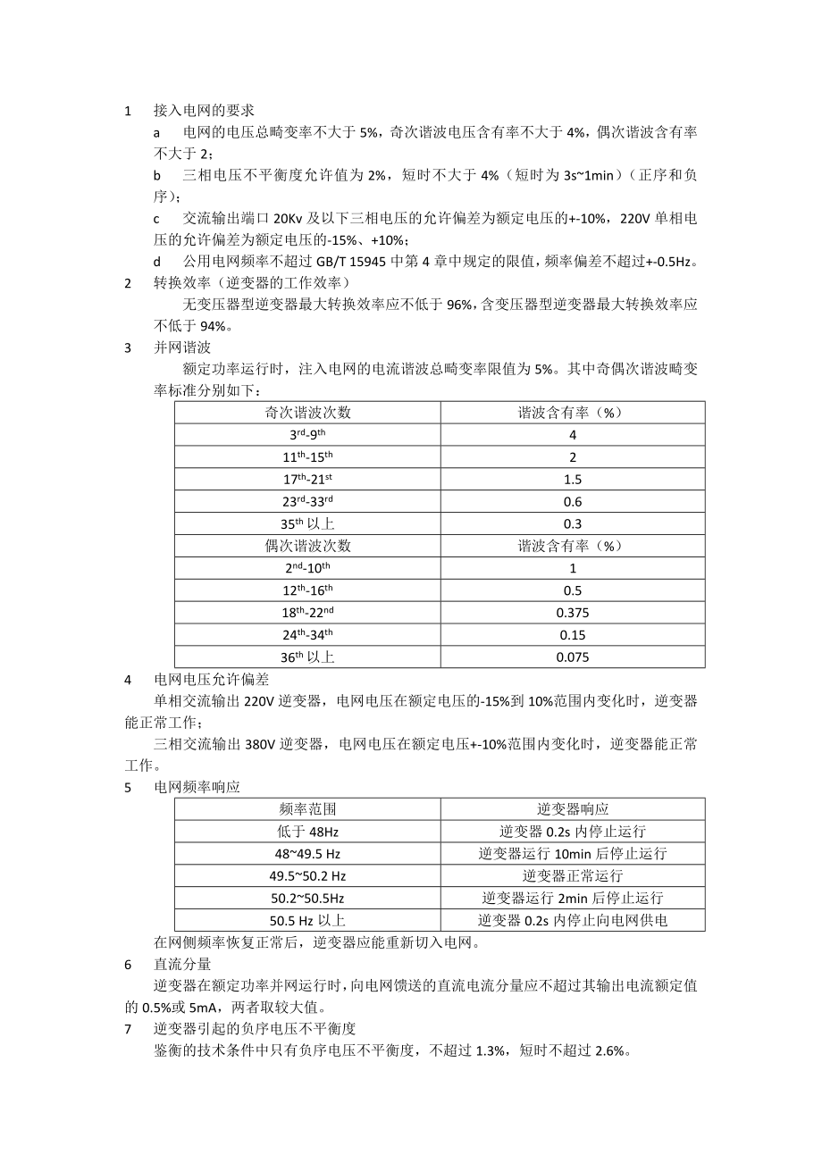 光伏并网逆变器部分并网条件_第1页