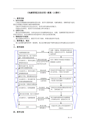 《電解原理及其應(yīng)用》教案(2課時)