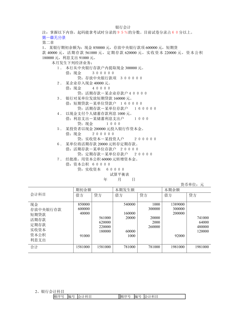 银行业务会计分录_第1页