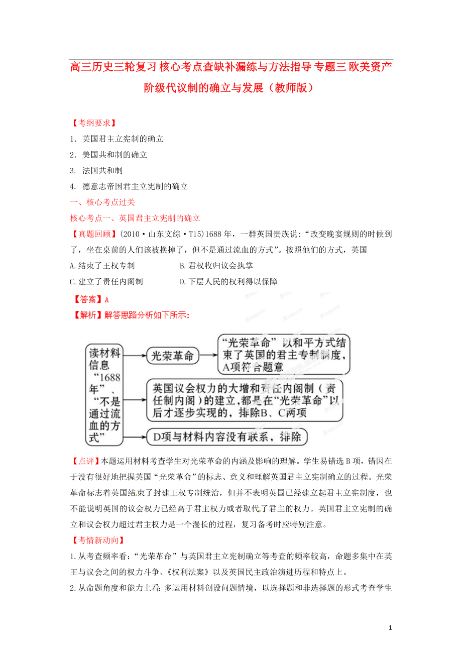 專(zhuān)題三 歐美資產(chǎn)階級(jí)代議制的確立與發(fā)展_第1頁(yè)