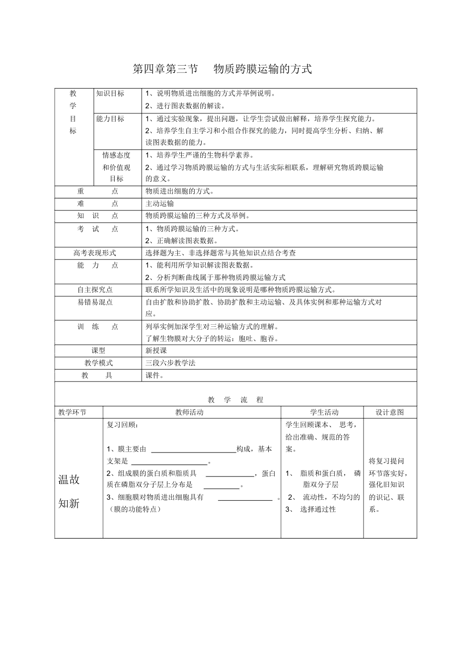 (完整版)物质跨膜运输的方式汇总_第1页