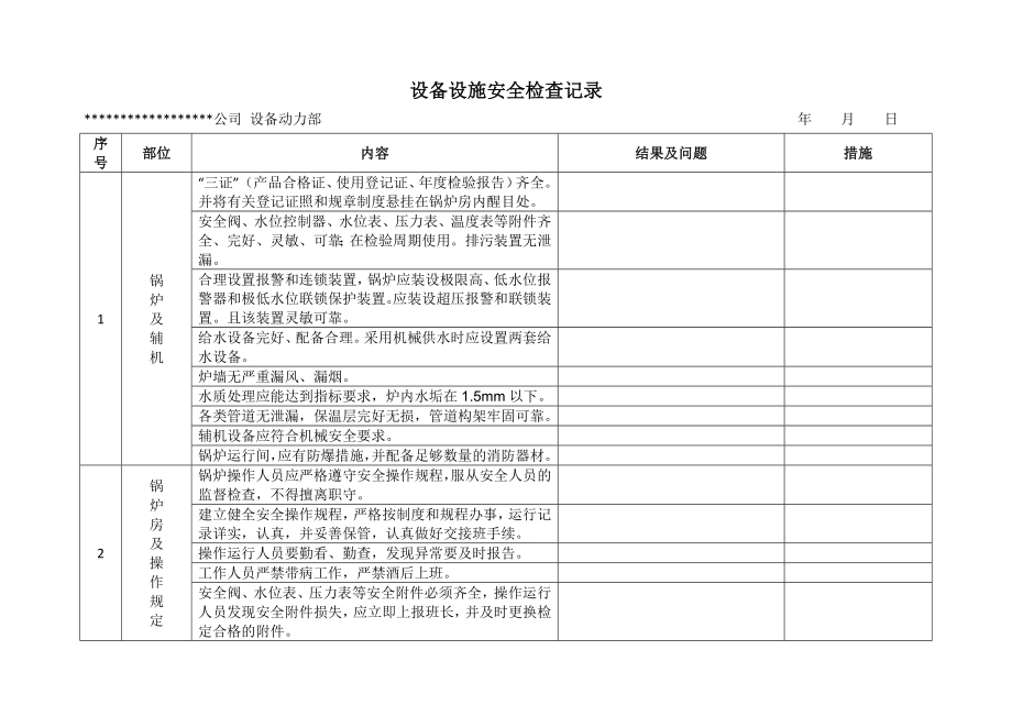 设备设施安全检查记录_第1页