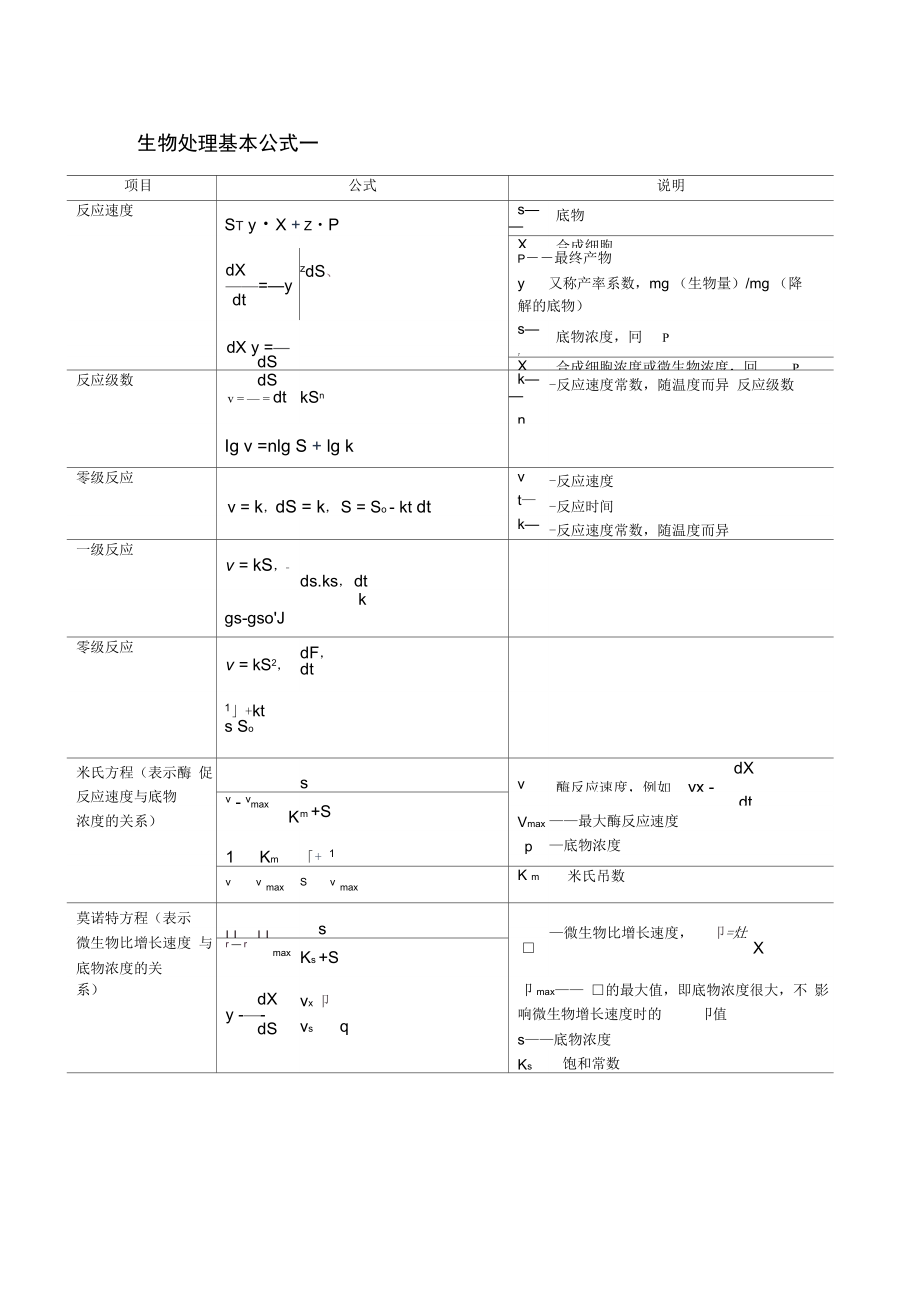 水处理计算公式_第1页