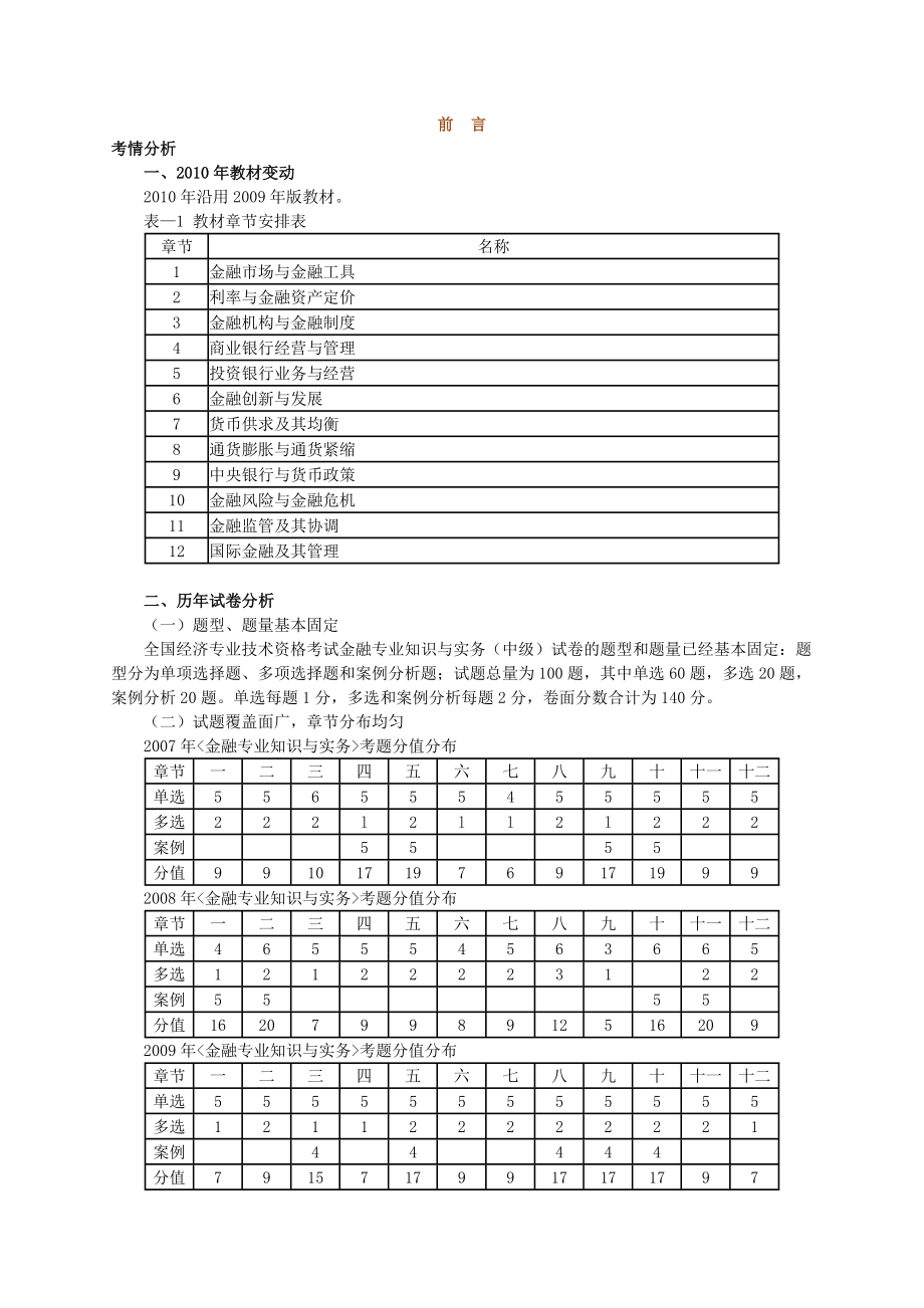 中級經(jīng)濟(jì)師金融實務(wù)_第1頁