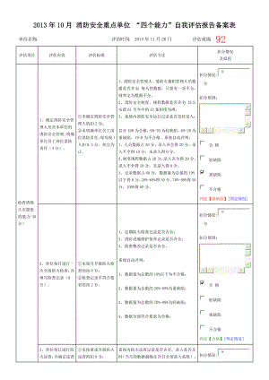 消防安全重點(diǎn)單位 “四個(gè)能力”自我評(píng)估報(bào)告?zhèn)浒副? title=