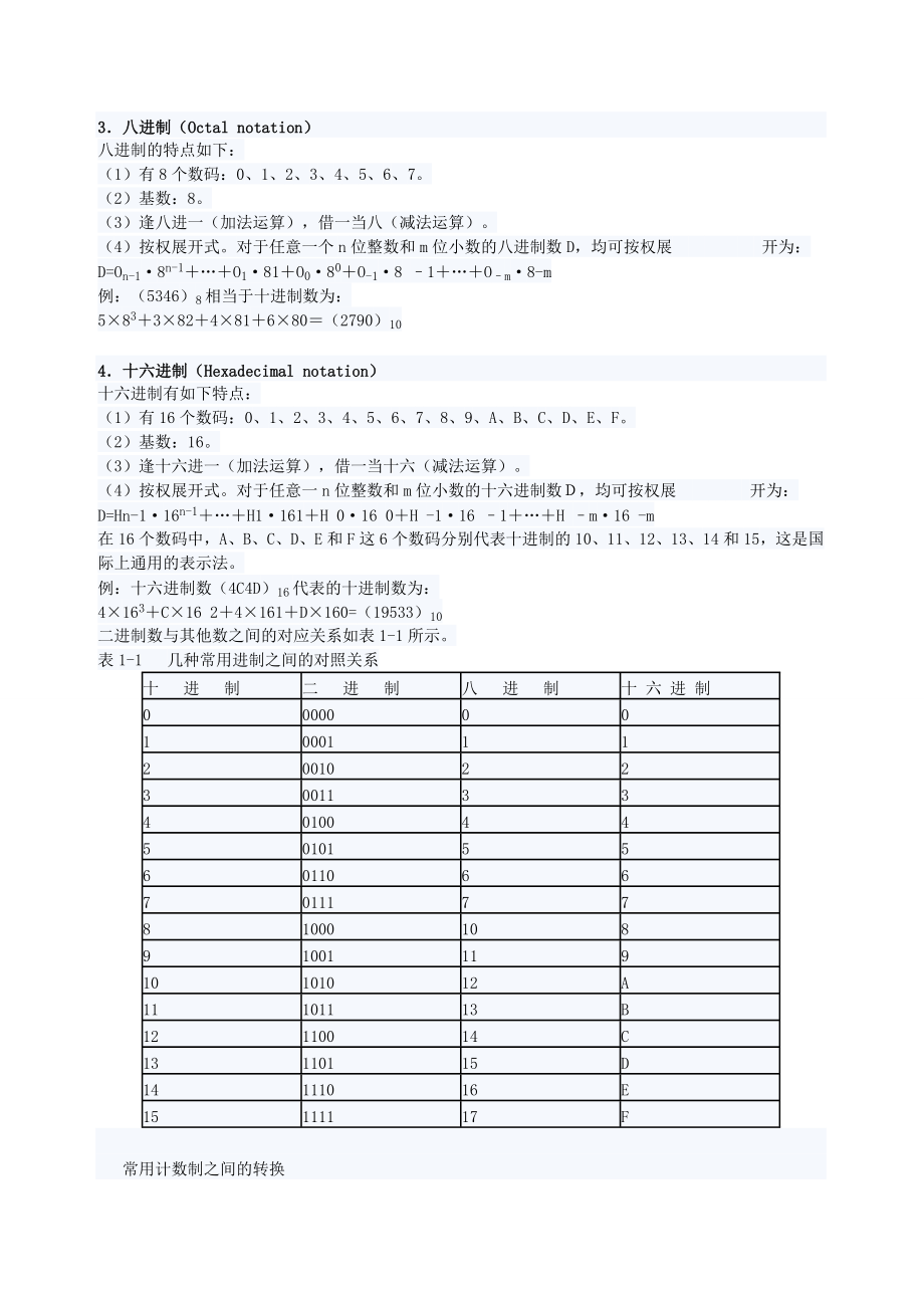 公基計(jì)算機(jī)基礎(chǔ)知識匯總128_第1頁