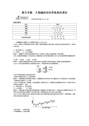 第五專(zhuān)題 大國(guó)崛起和世界格局的演變