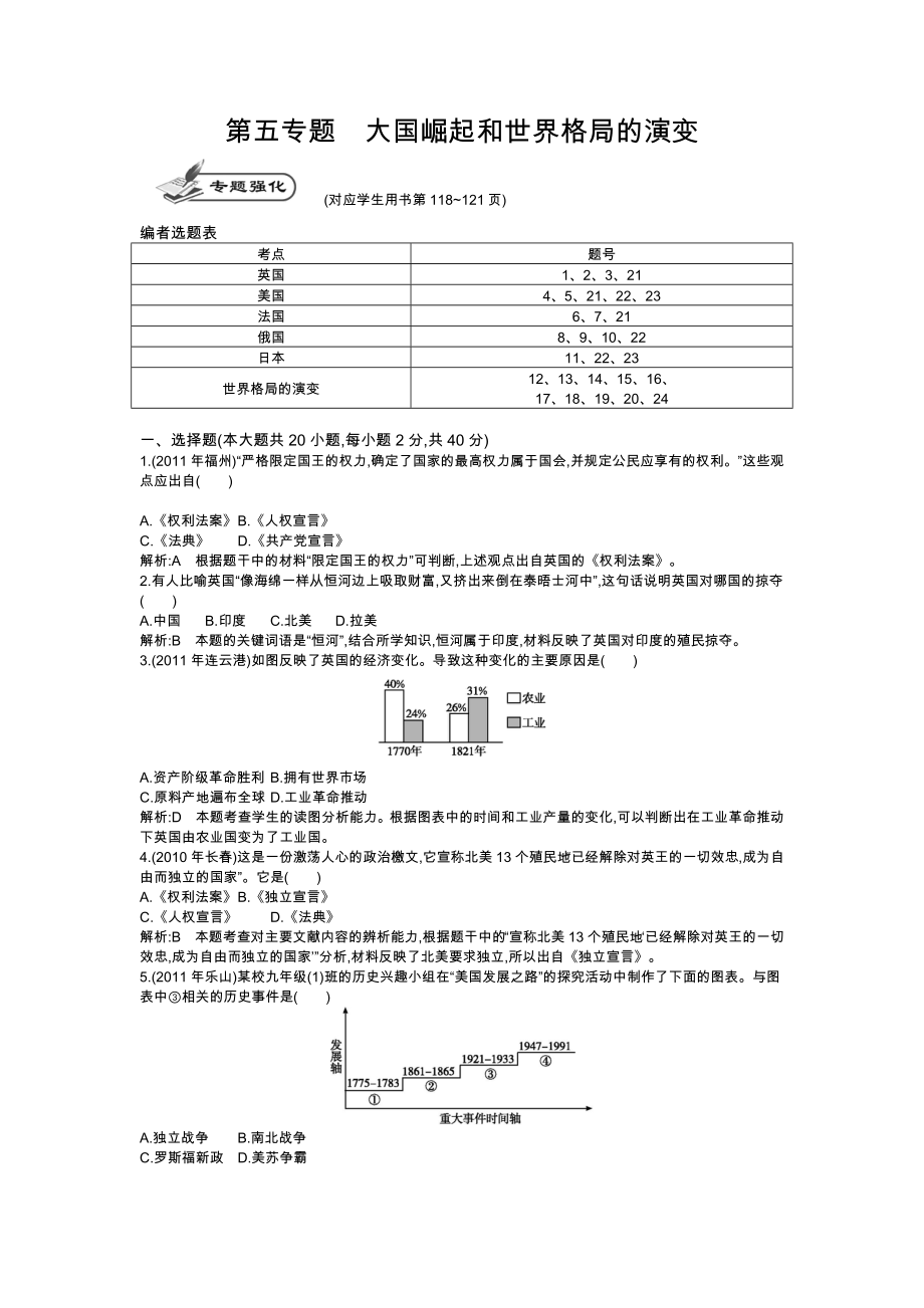 第五專題 大國崛起和世界格局的演變_第1頁