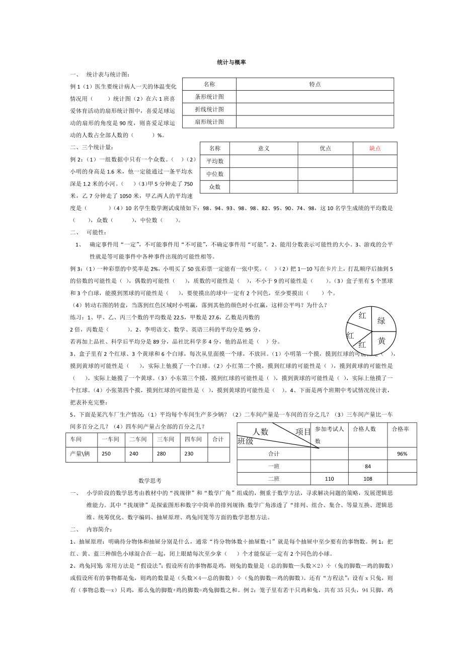 六年级总复习-统计与概率和数学广角_第1页