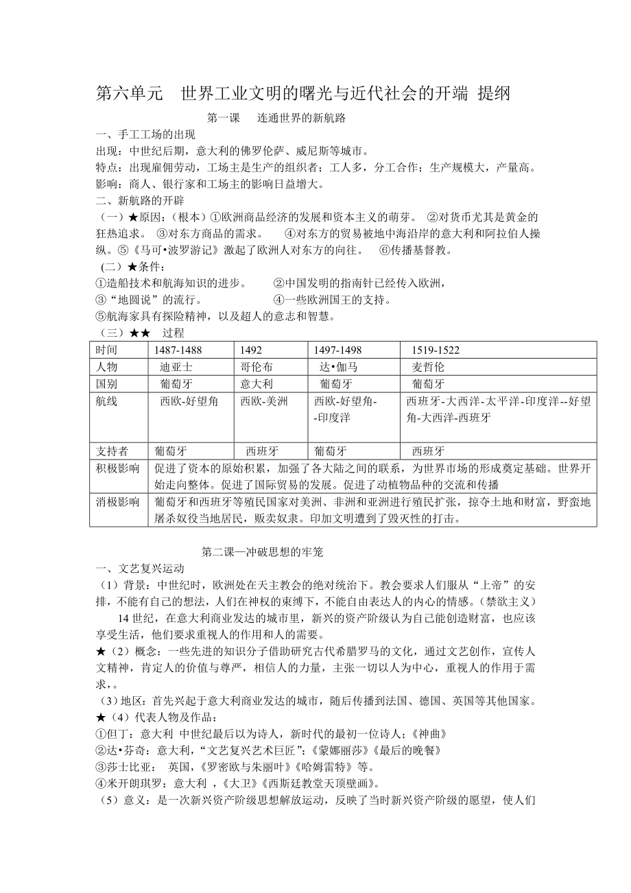 第六單元世界工業(yè)文明的曙光與近代社會的開端 提綱_第1頁