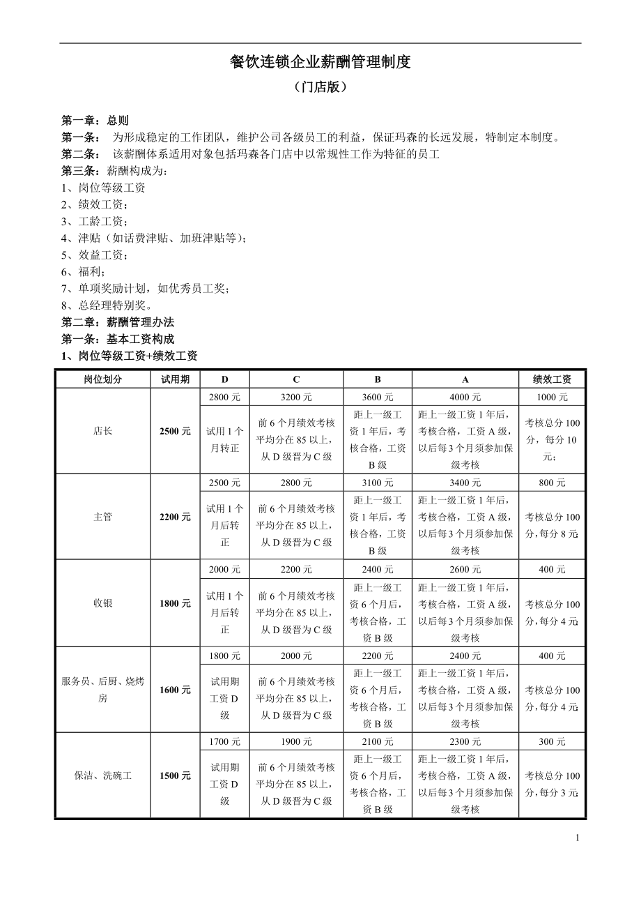 餐饮连锁企业薪酬制度(门店)_第1页