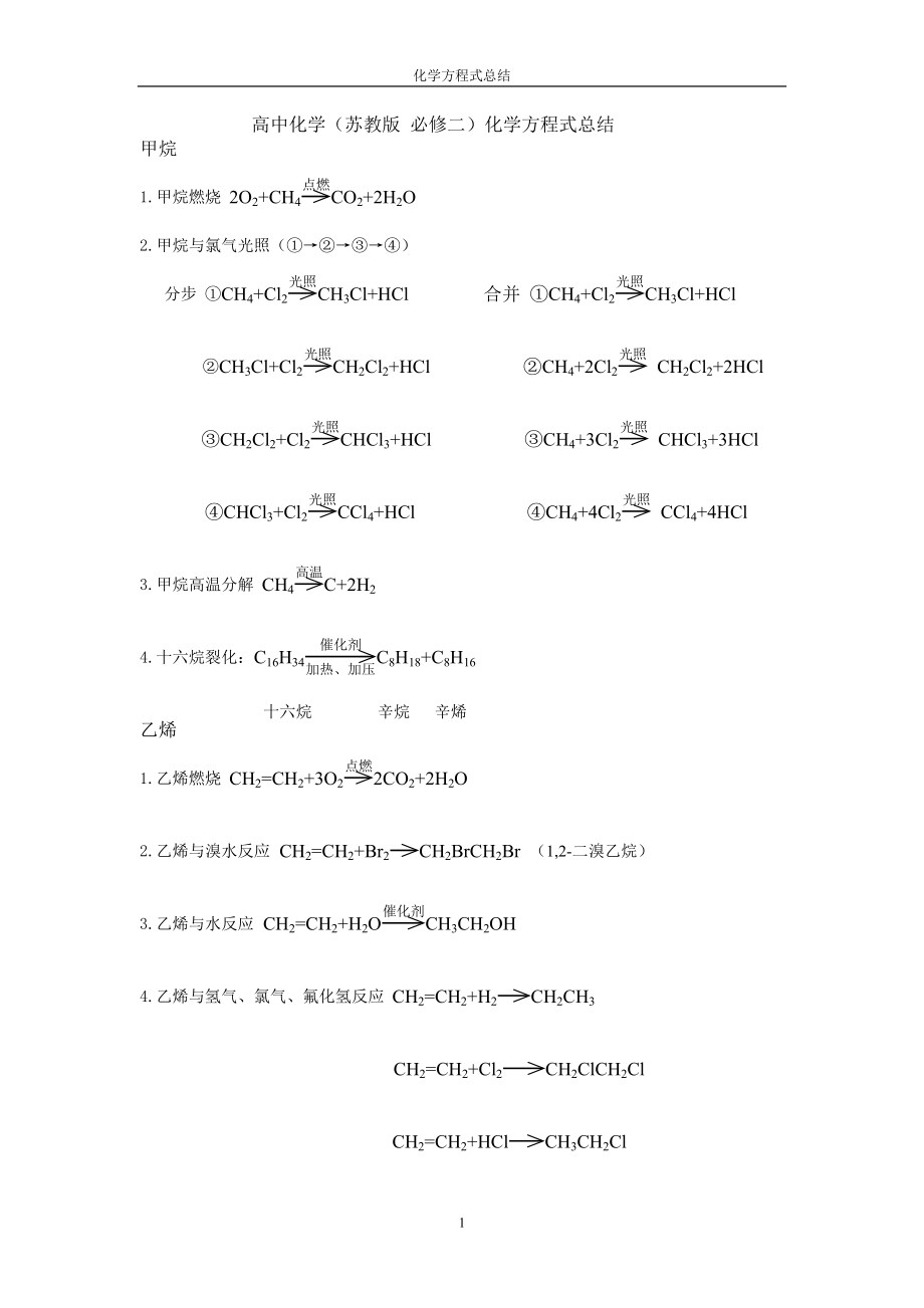 高中化学(苏教版-必修二)化学方程式总结_第1页