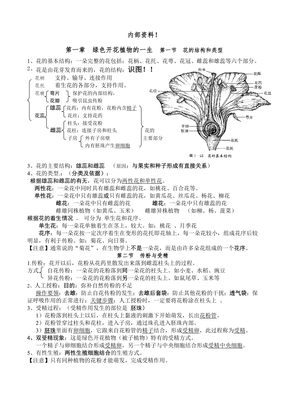 济南版生物八年级基础提纲2014.1_第1页