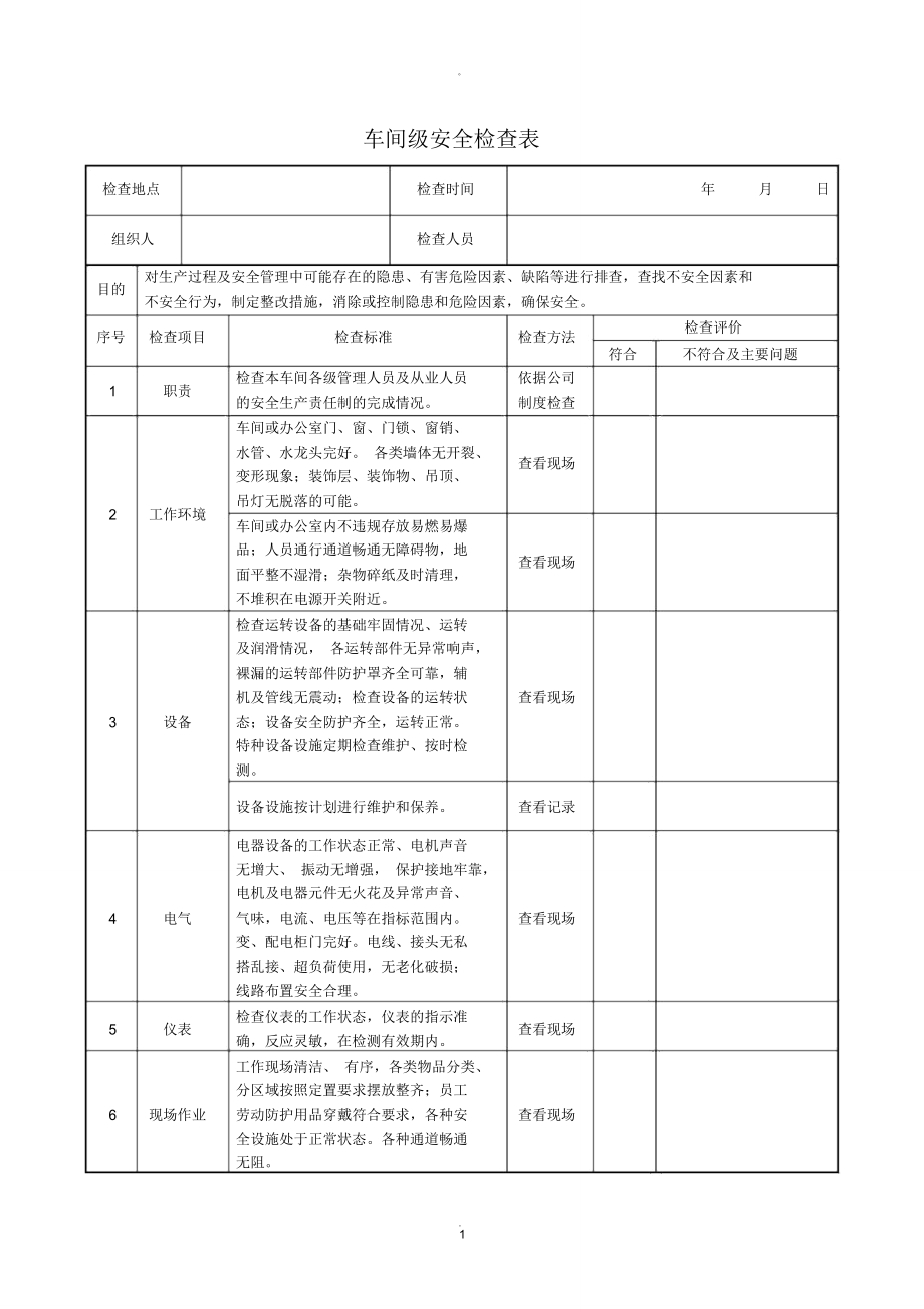 安全生产检查记录表_第1页