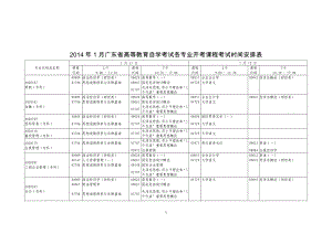 2014年1月广东省高等教育自学考试各专业课程考试时间安排表