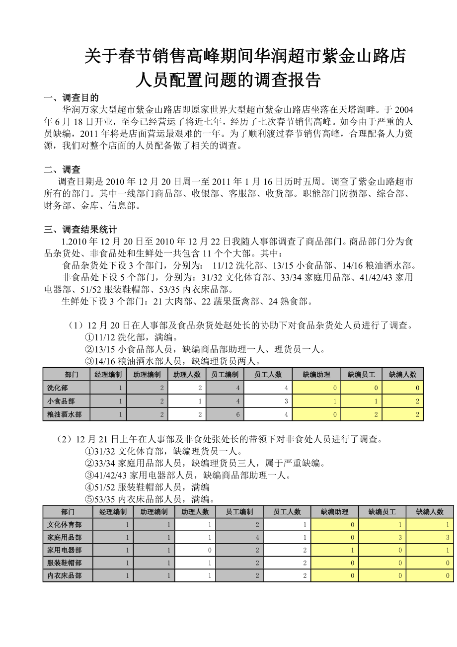 大学生社会实践调查报告范文超市人员配置_第1页