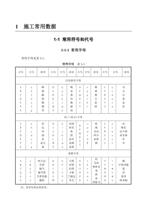 1-1 常用符號和代號