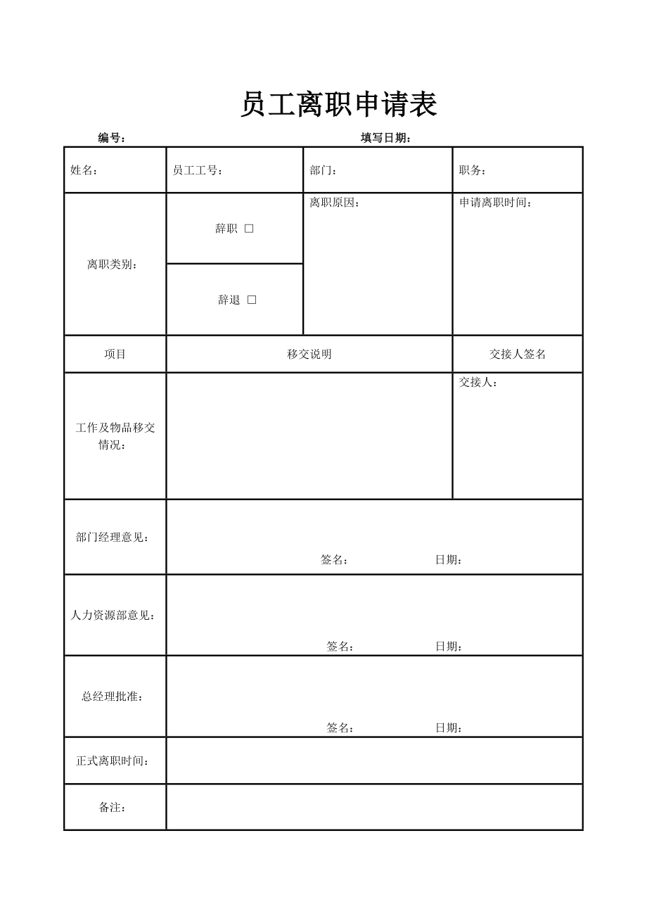 员工离职申请表模版_第1页